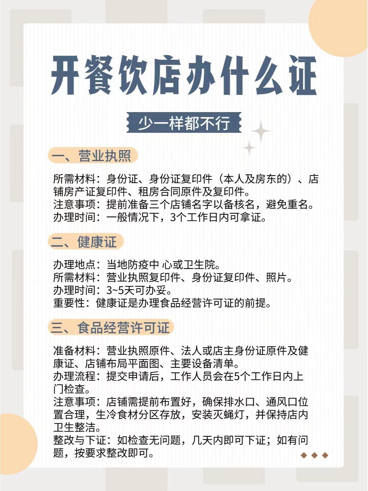 高雄什么是？食品经营许可证（办理流程）